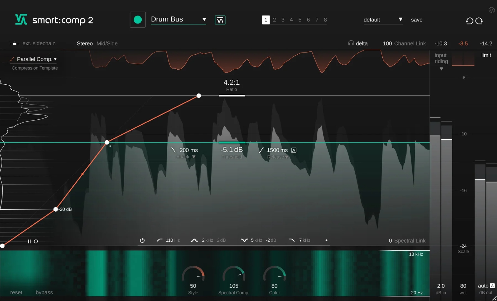 SONIBLE smart:comp 2