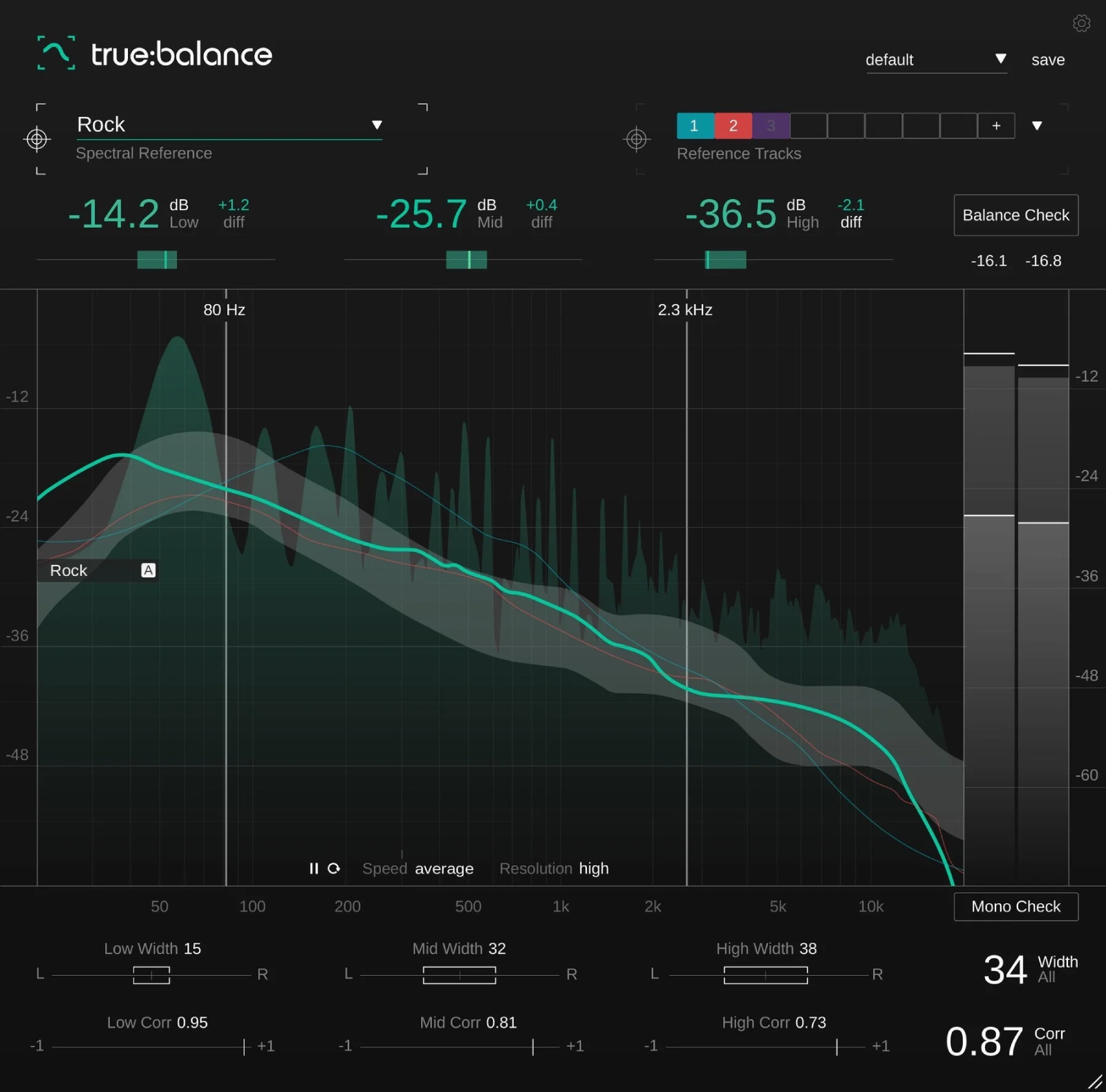 SONIBLE true:balance