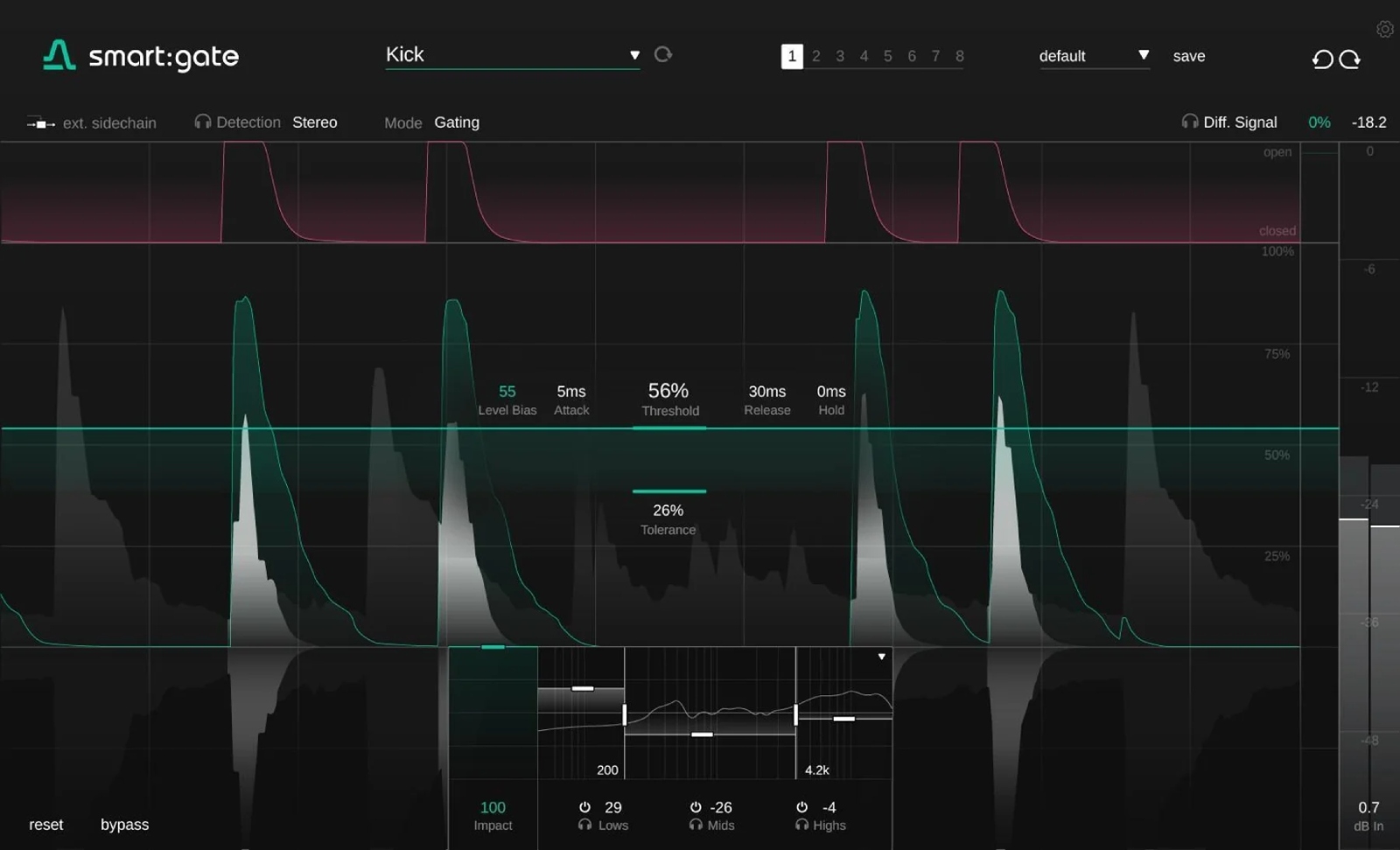 SONIBLE smart:gate