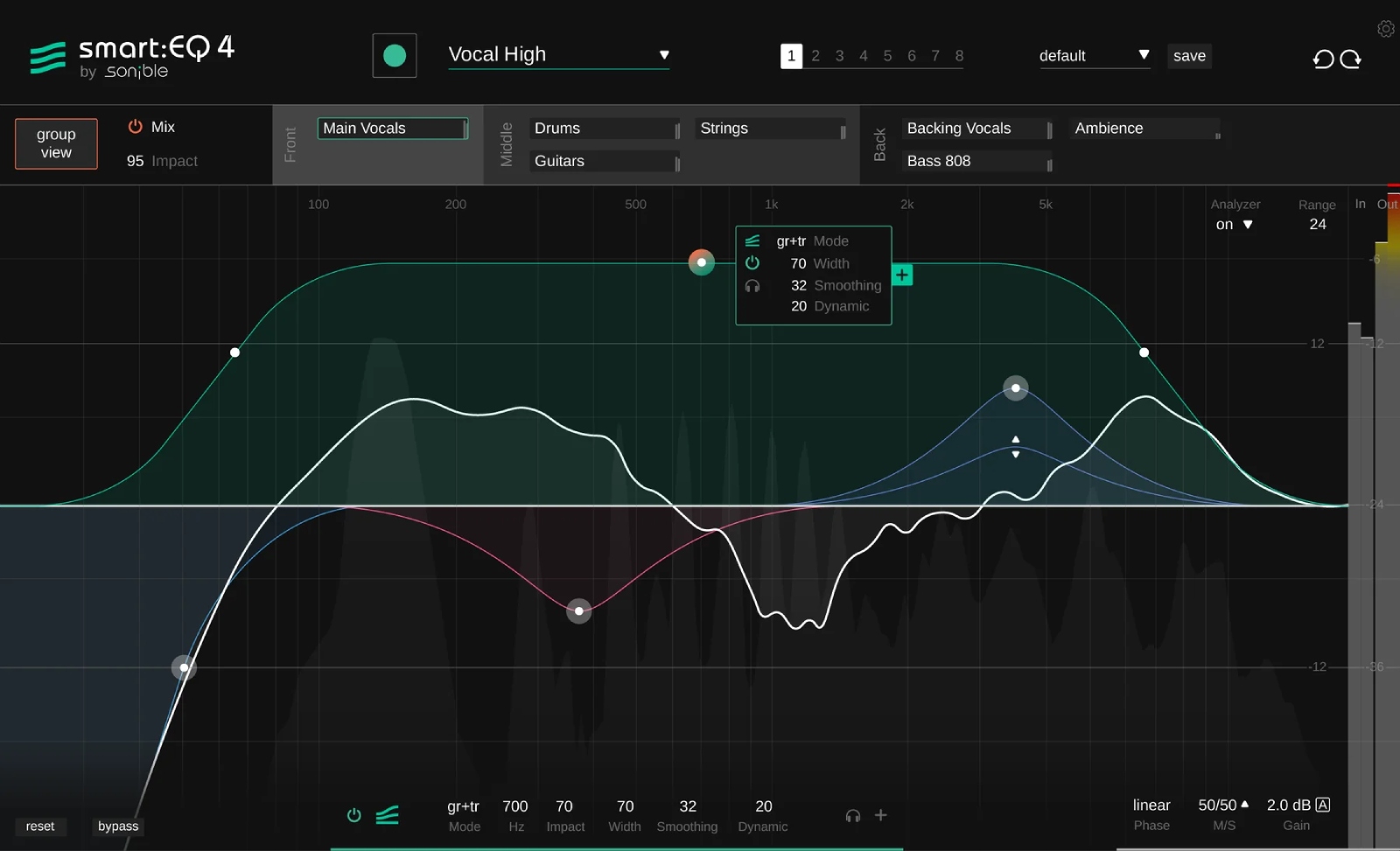 SONIBLE smart:EQ 4