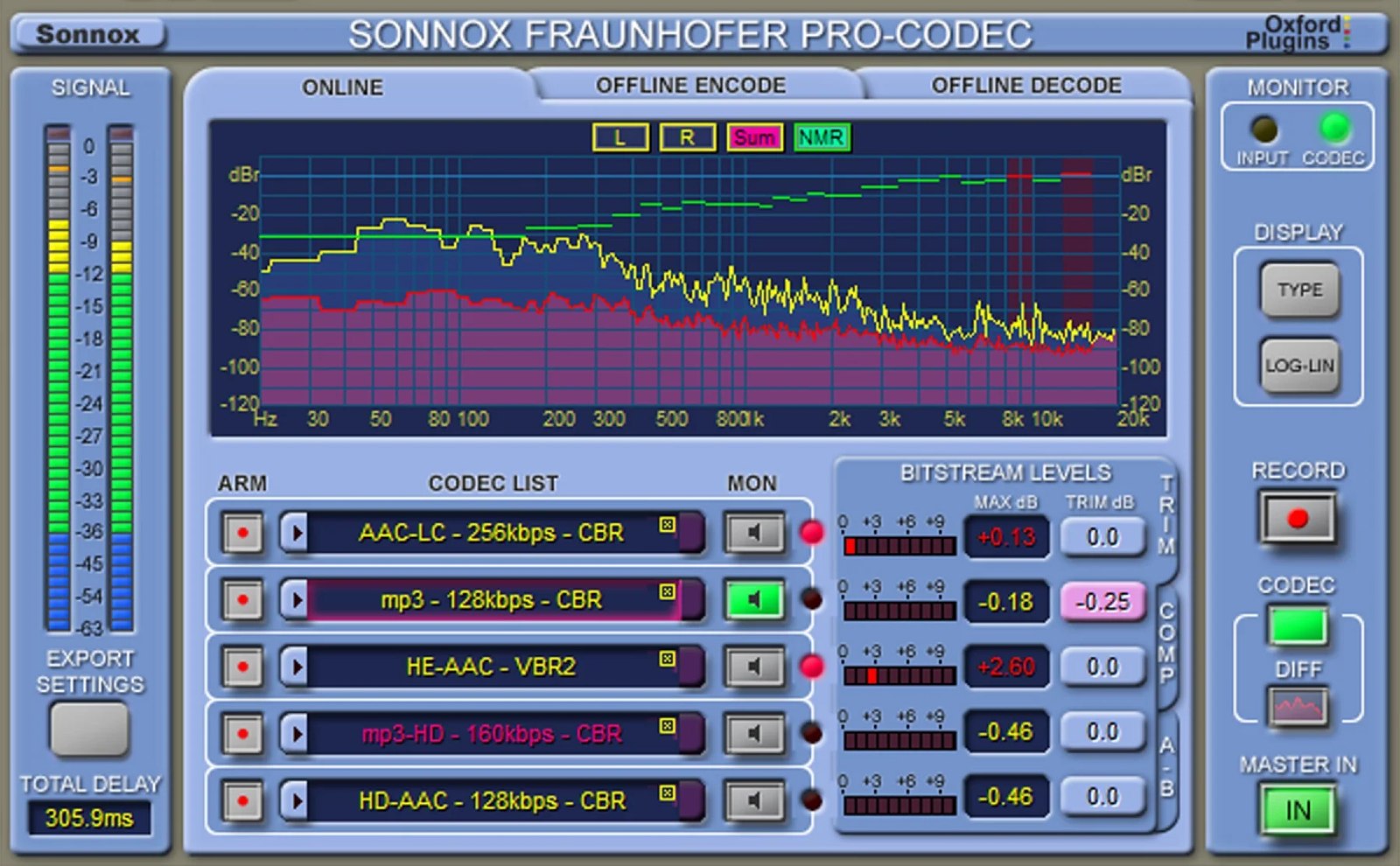SONNOX Fraunhofer Pro-Codec