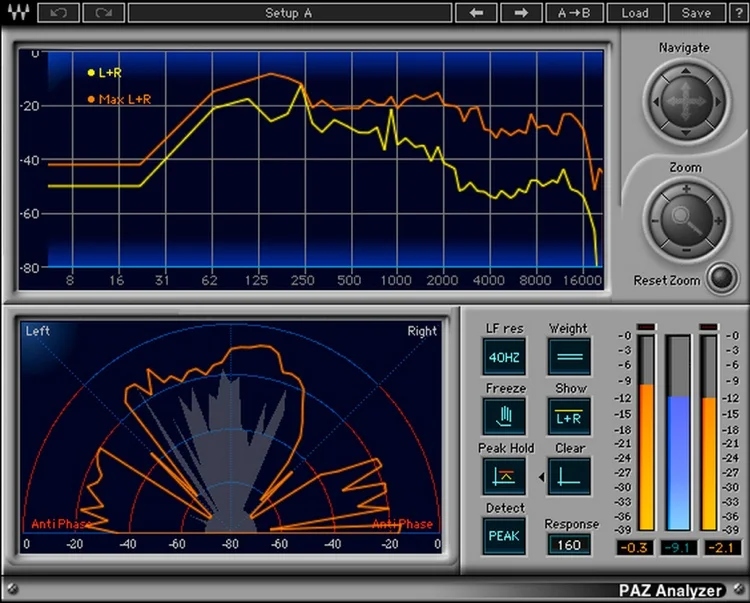 WAVES Paz Analyzer