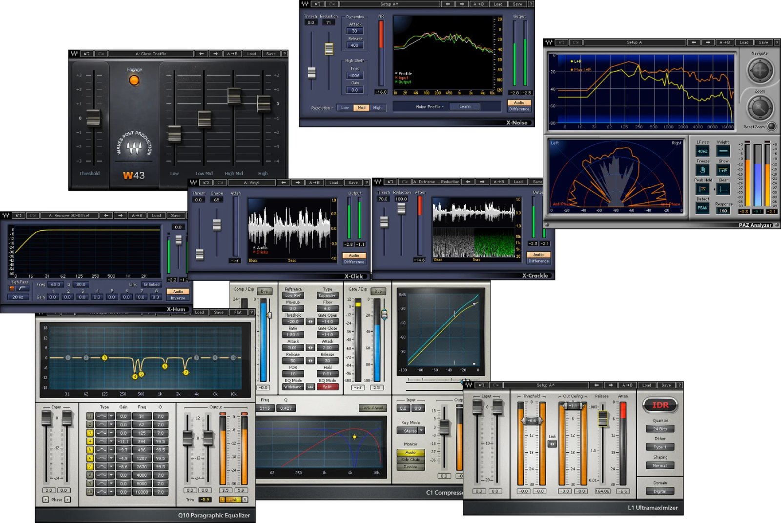 WAVES Forensics Package