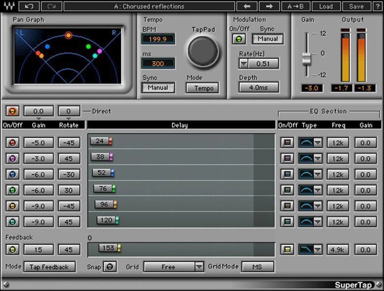 WAVES Supertap