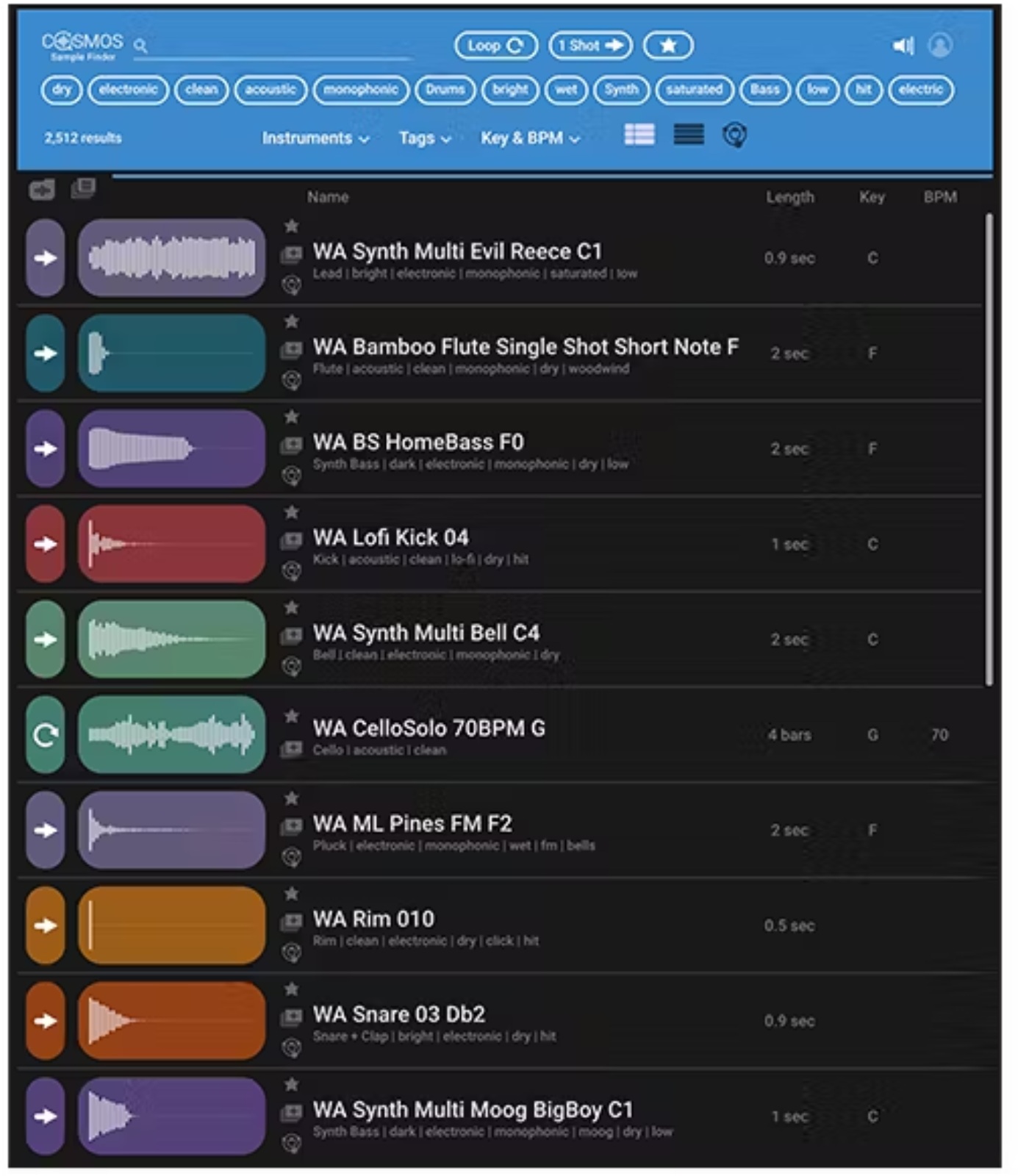 WAVES Cosmos Sample Finder