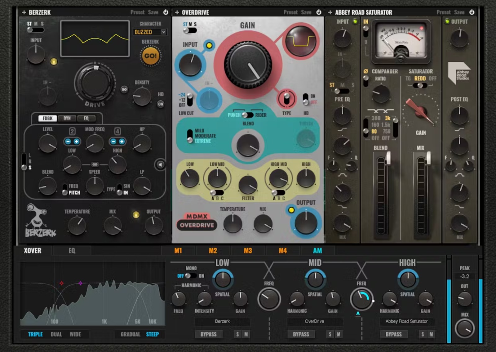 WAVES Multimod Rack