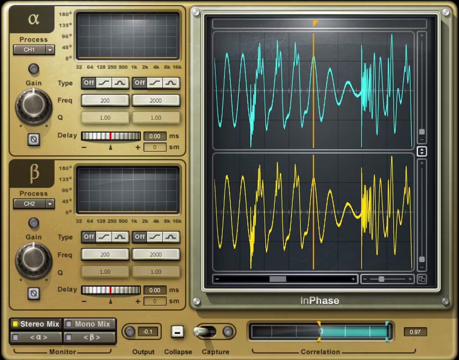 WAVES Inphase