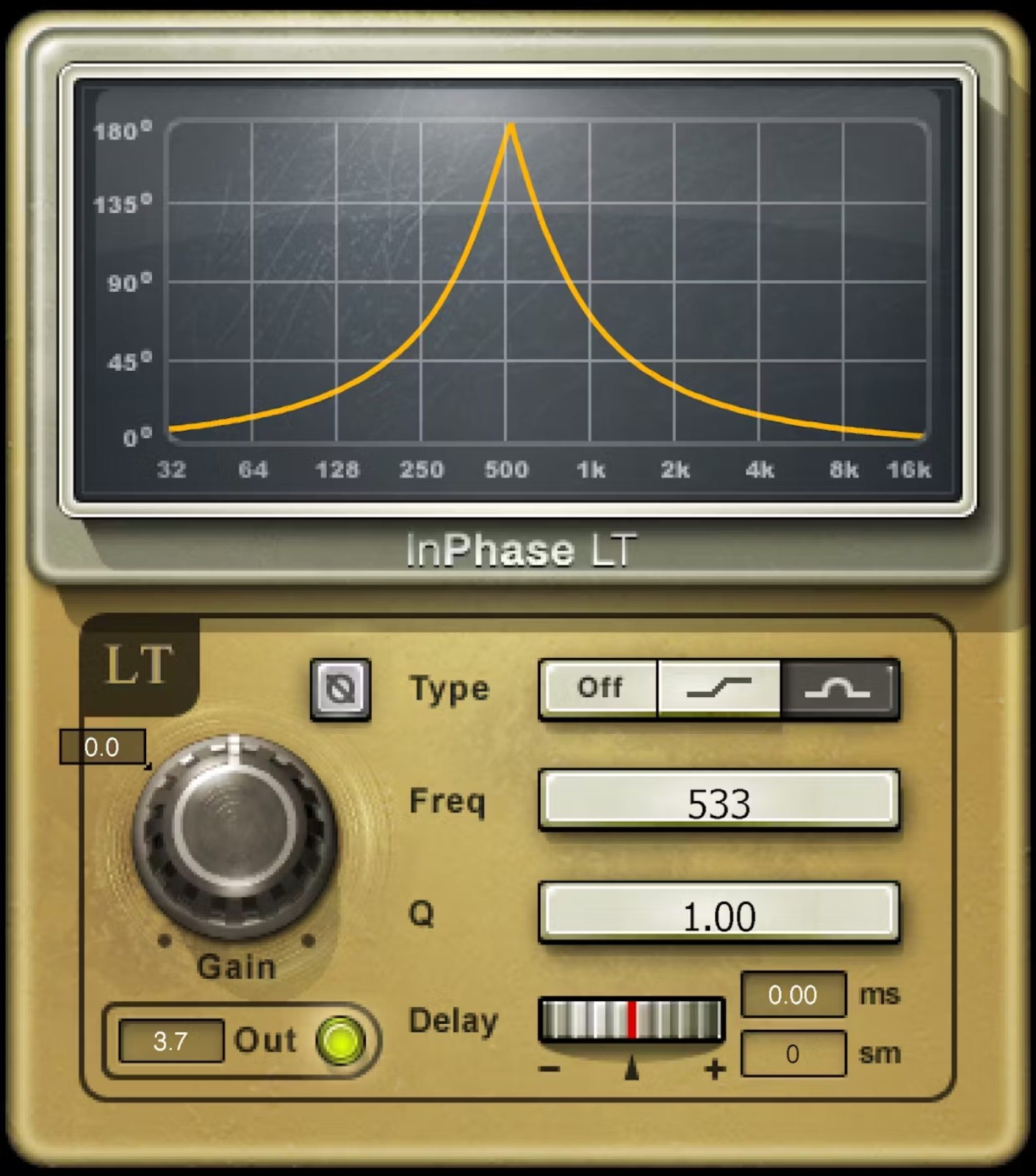 WAVES Inphase LT