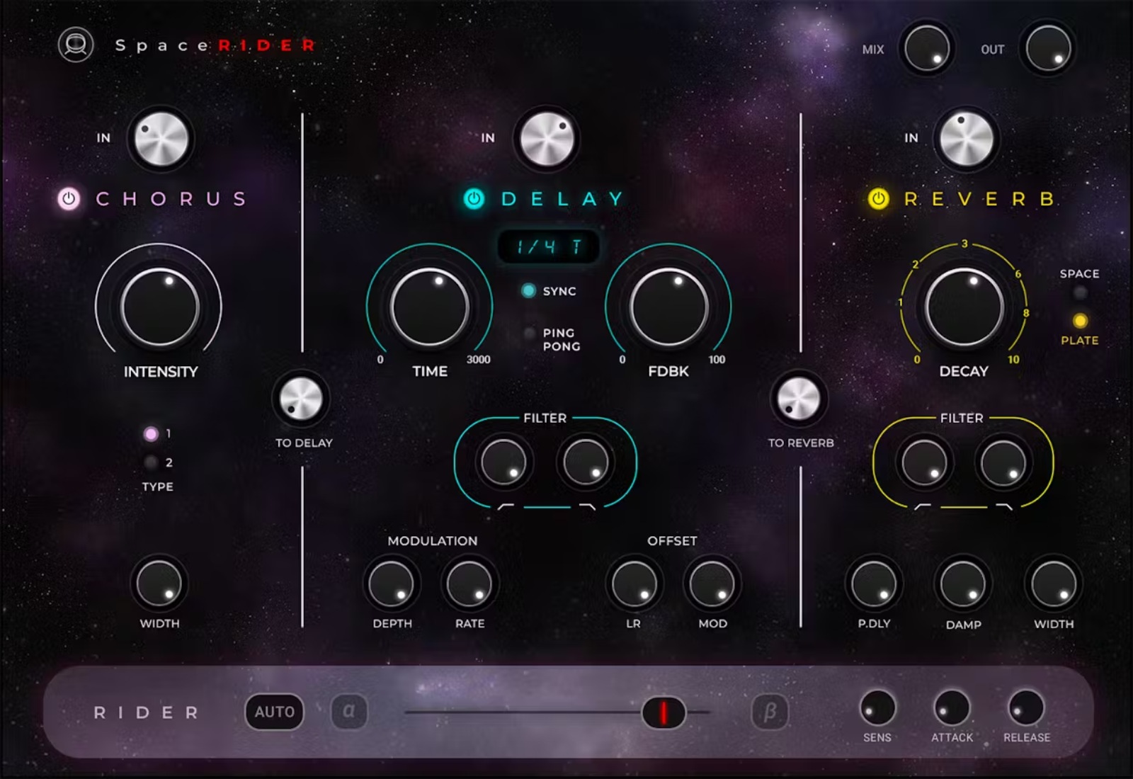 WAVES Space Rider
