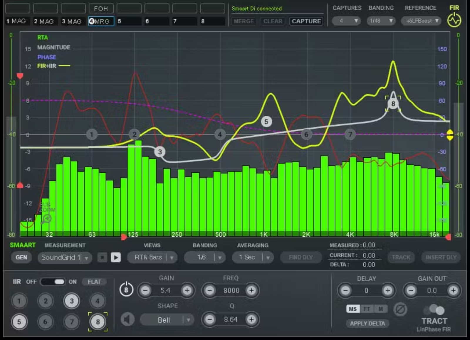 WAVES Tract System Calibration