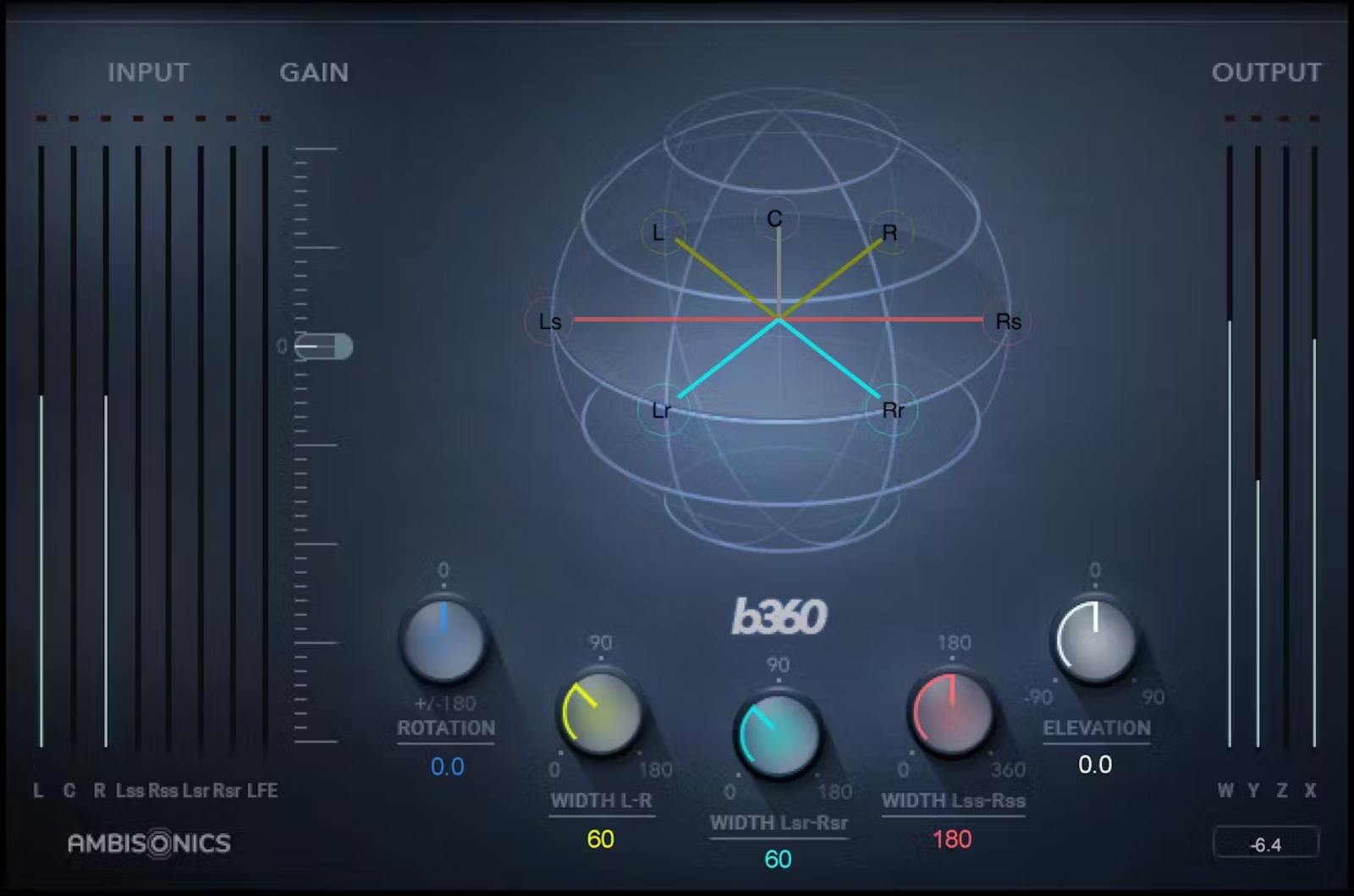 WAVES B360 Ambisonics Encoder