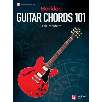 Chitarra elettrica