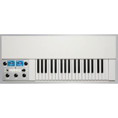 Digitale synthesizers