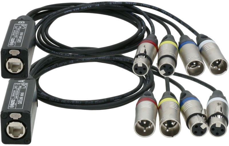 KLOTZ CATLINK AES 2/2 CH IN/OUT SET,CLAES-MINI22A + CLAES-MINI22B ,2X ETHERCON F / 4X XLR 3P F/M